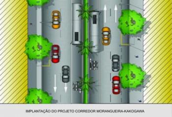 Projeto dos terminais urbanos será apresentado em audiência pública 