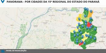 Pesquisadores da UEM desenvolvem plataforma para 15ª Regional de Saúde do PR 